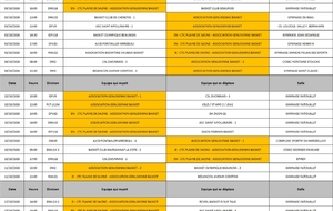 Planning des matchs